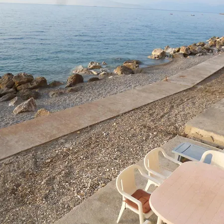 House By The Sea Water *